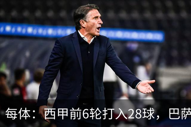 每体：西甲前6轮打入28球，巴萨正挑战11/12赛季穆氏皇马进球纪录